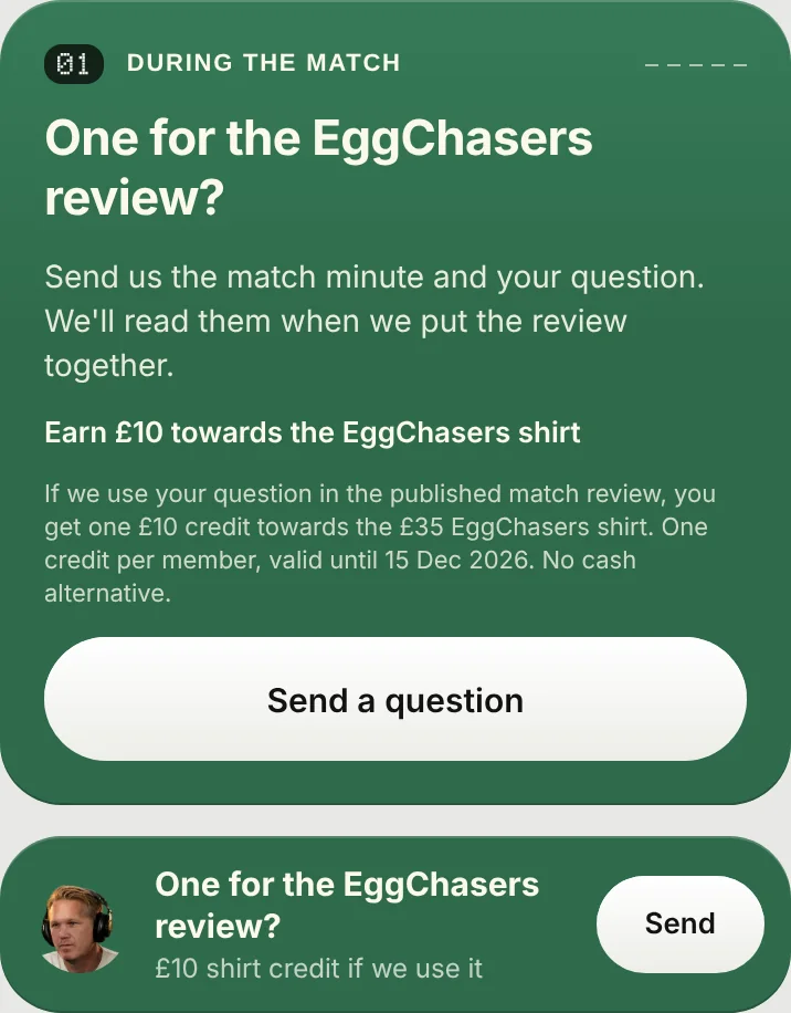 A question for the show